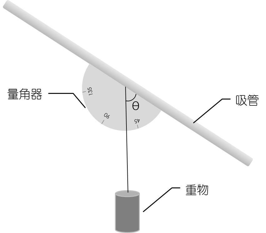 巧妙根據