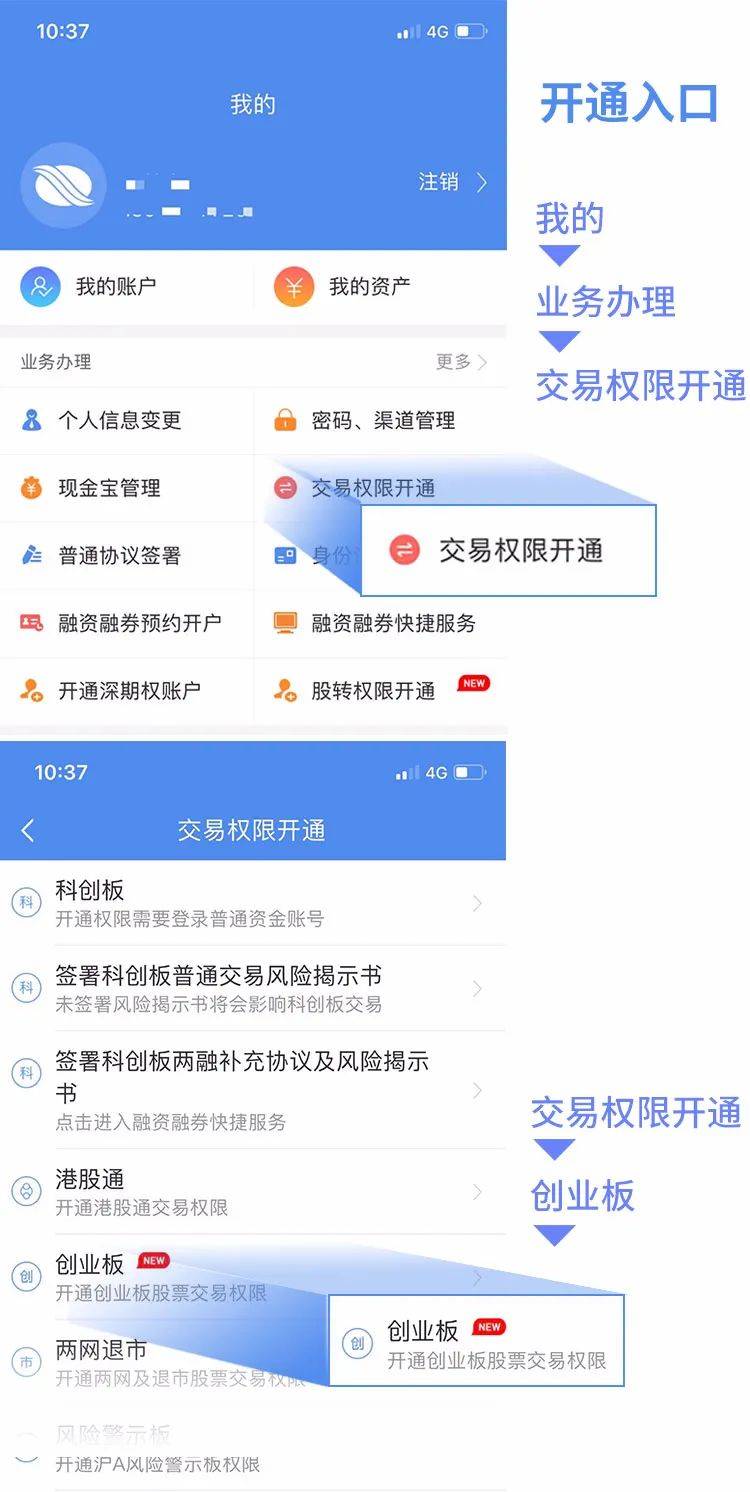 如何开启创业板权限(如何开启创业板权限设置)