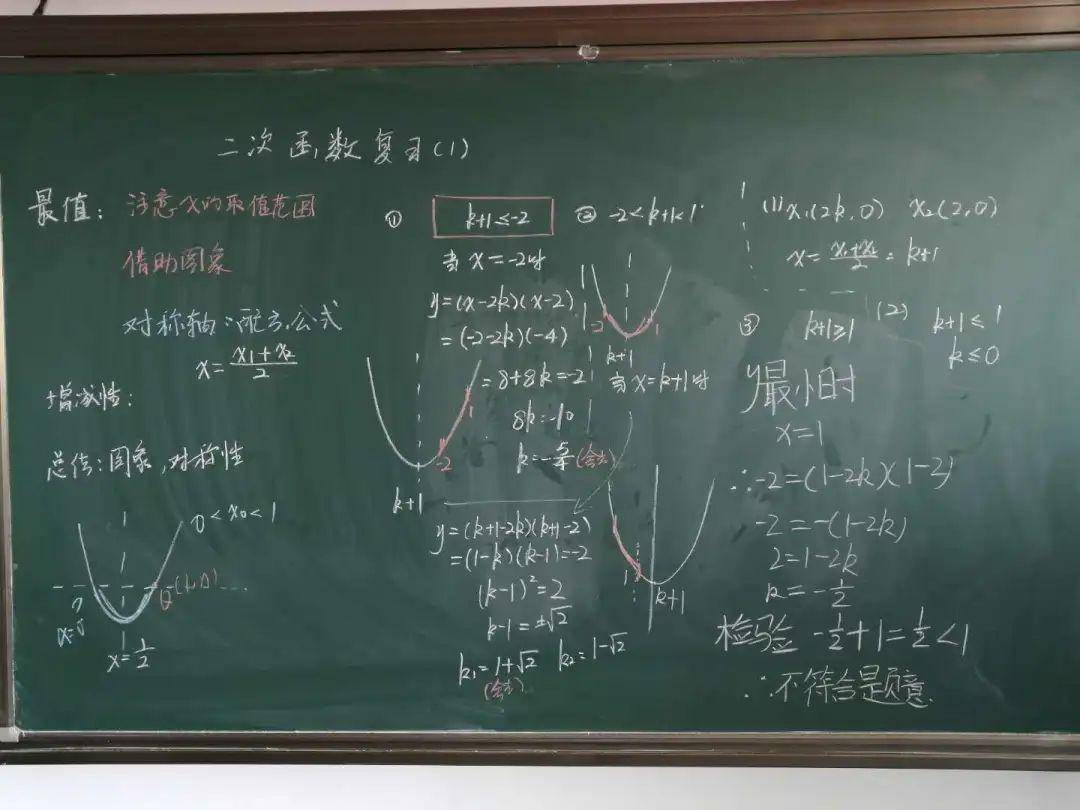 二次函数,引导学生从最值和增减性出发,借助图象,化繁为简,板书精美