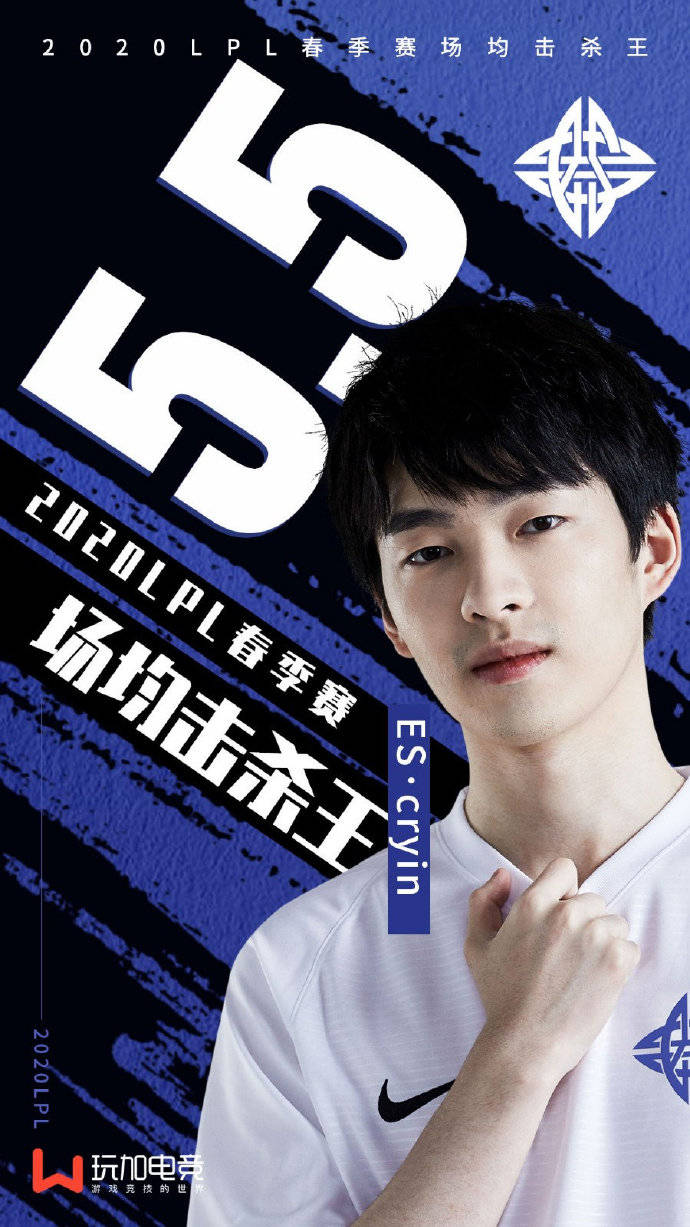 estar果子哥回归rng宣传照遭玩家质疑这就是小虎的替补