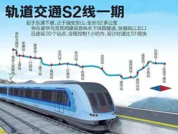 611公里,起于乐清城东街道下塘,由北向南,途经瓯江北口,龙湾区,浙南