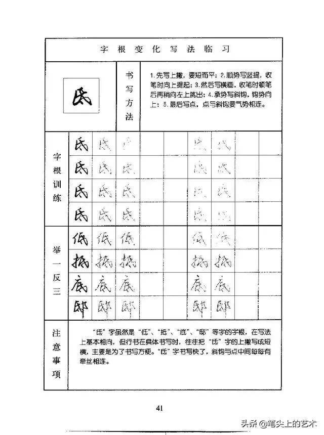 行书快速学习法,练好这些字根可举一反三