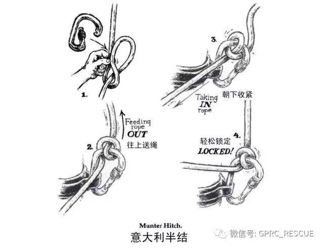 【安全知识】意大利半结(munterhitch)
