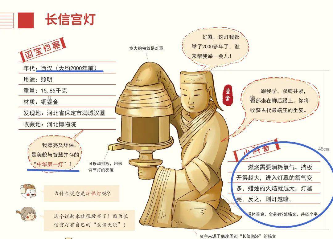 中国古代奉猫头鹰为战神,所以很多器物的造型都是猫头鹰