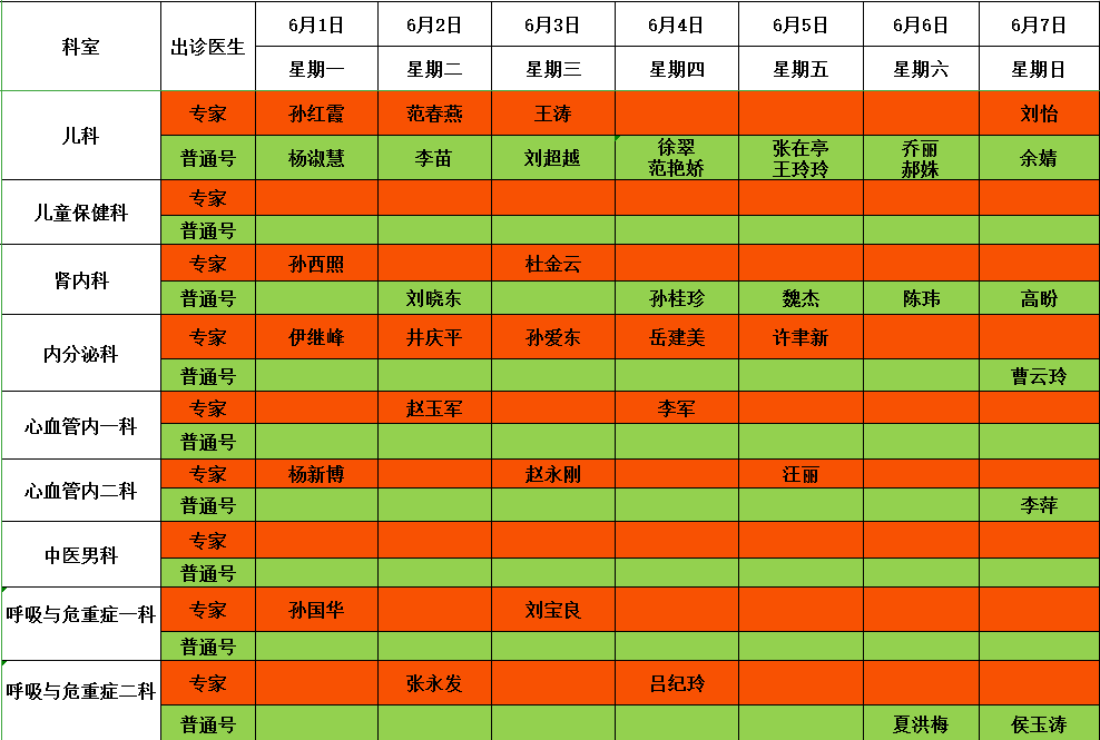 淄博市第一醫院門診排班表(6.1-6.7)