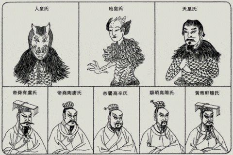 神農（しんのう）炎帝神農、古代中国の三皇五帝の一人 登録商標右文字 希少 レア 三皇五帝画像伏羲神农炎帝黄帝尧舜颛顼帝喾人文祖始国学馆装饰画