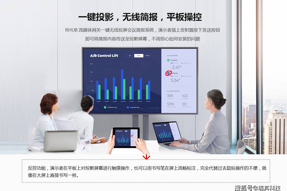 会议室无线投屏器哪个好(无线投屏器会议)