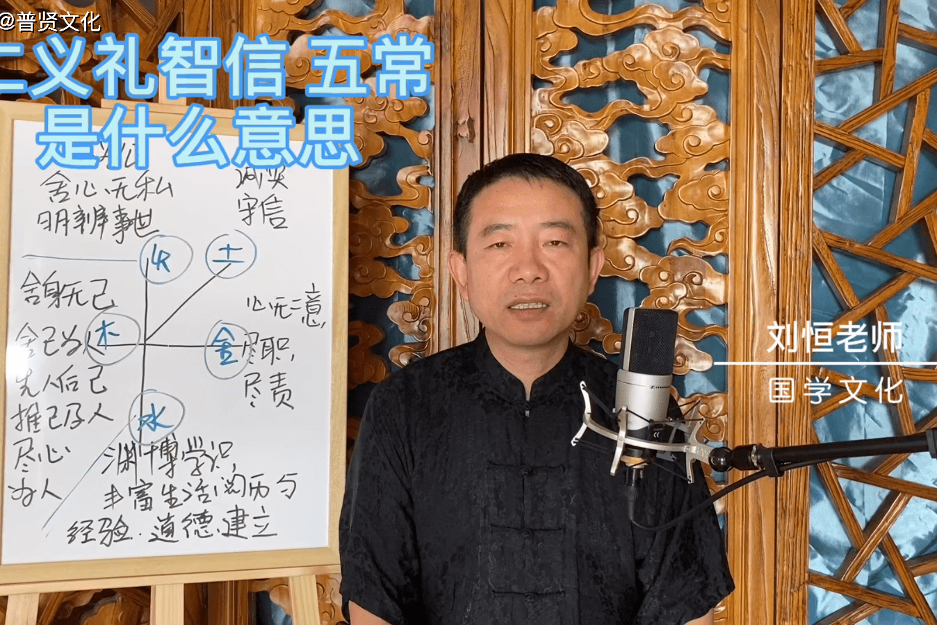 刘恒易经仁义礼智五常是什么意思