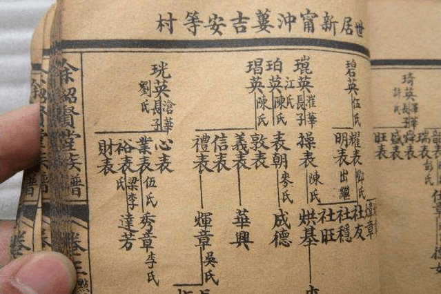 名门修谱湖北省天门市李氏一支家谱字辈