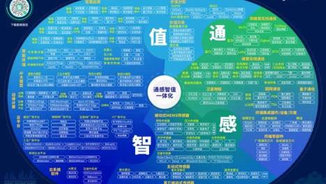 ZETA及纵行科技入选《2024年中国AIoT产业全景图谱》非蜂窝无线通信板块