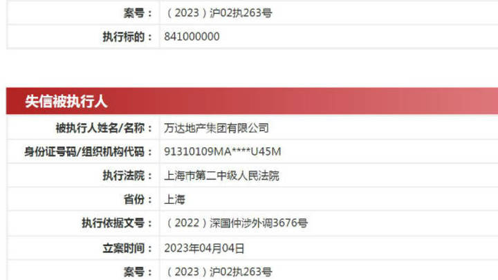 万达地产集团成老赖，你还会去万达旗下消费吗？