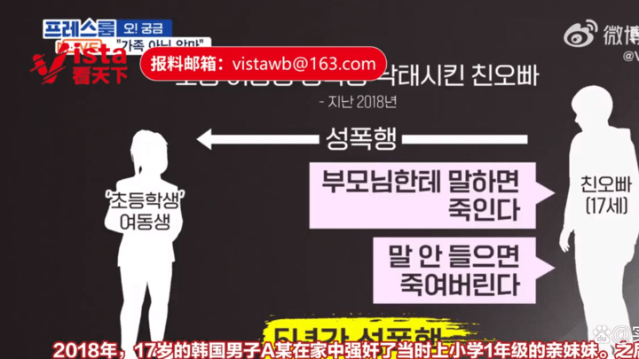 韩国17岁男子对8岁亲妹妹进行性侵长达5年，父母是不是冷漠无情？