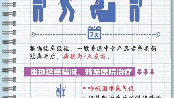 家庭应该做奥密克戎知识点笔记吗？