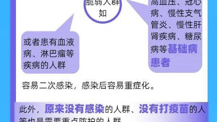 二阳，你有过类似的症状吗？