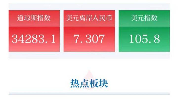 纳斯达克中国金龙指数本周累计跌超2%，你还看好中概股吗？
