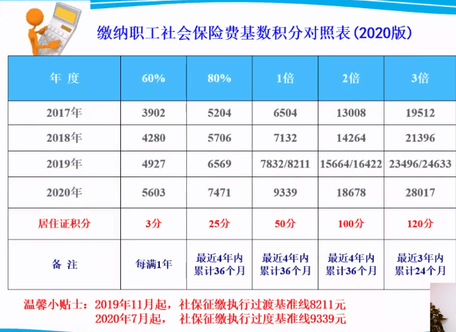 7e9fcd2280054a109f3b851ee46dd3eb.png