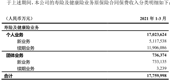 上海外地人口五险一金_上海夜景