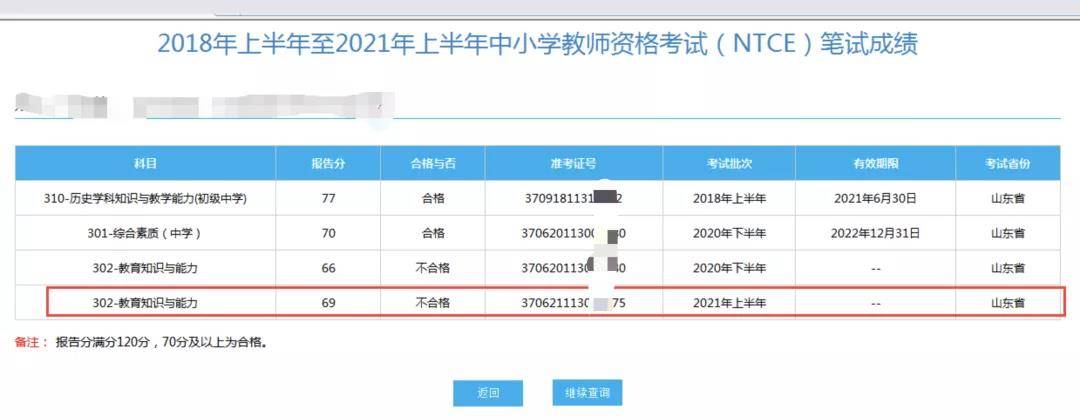 教资面试成绩查询时间_2020教资面试查成绩_外省考的教资成绩承认吗