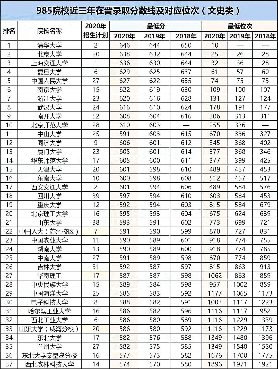 山西多少人口_山西常住人口有多少,你知道吗