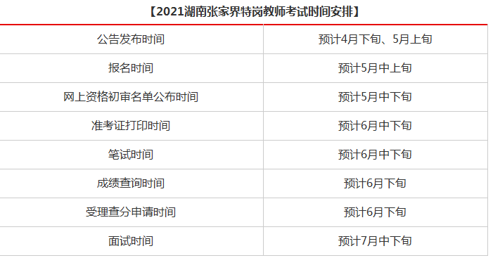 张家界招聘信息_张家界招聘网 张家界人才网招聘信息 张家界人才招聘网 张家界猎聘网(2)