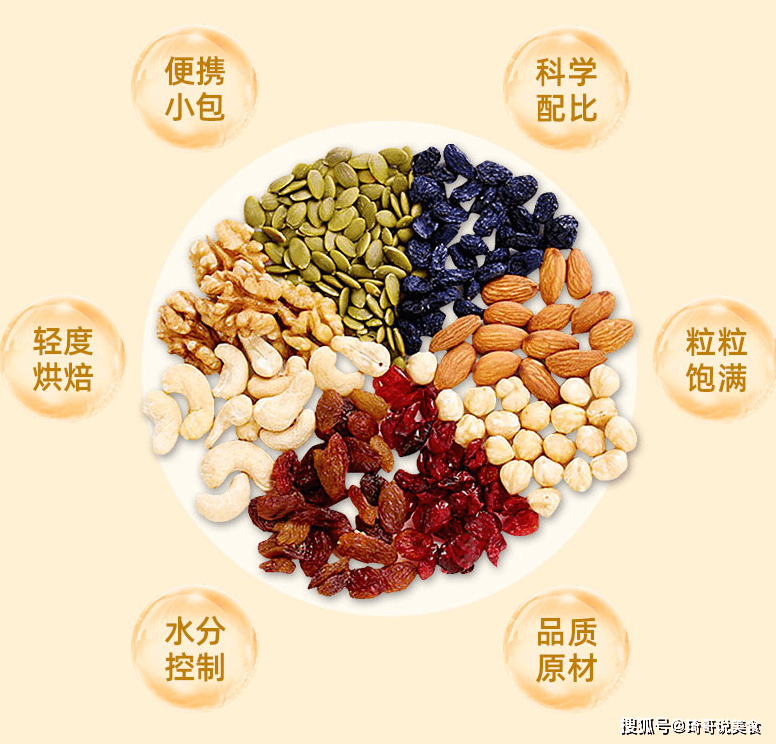 每日坚果怎么这么贵 8c24efd9789a431aa02b13978254e600.png