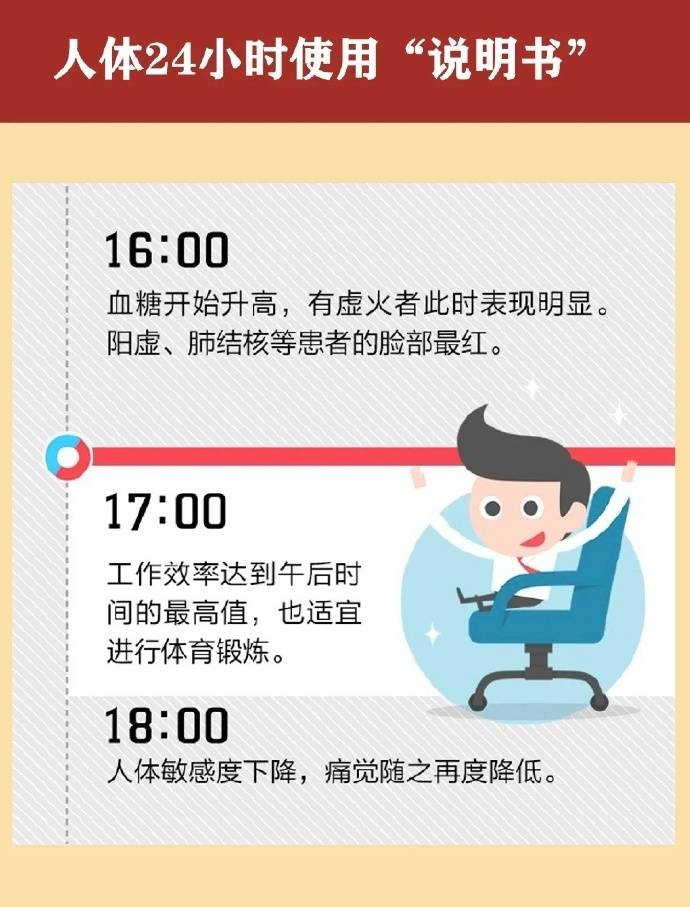 日常养生知识——人体24小时运动说明书