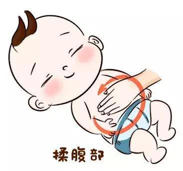 宝宝肚子动不动就疼,多半是出大问题了!