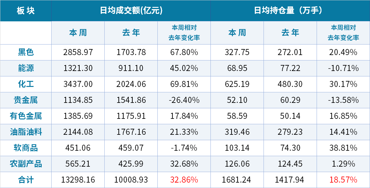 日本2021gdp(2)