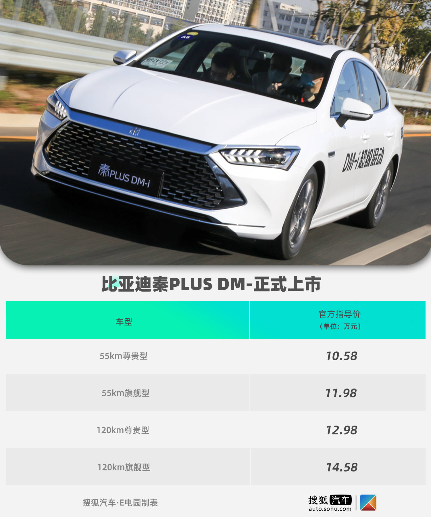 58万-14.58万元 比亚迪秦plus dm-i北京正式上市
