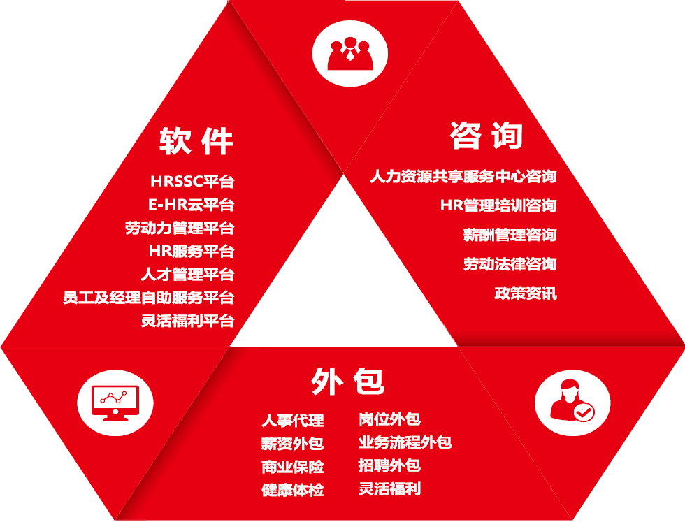 信华公司招聘_致同会计师事务所 X 信华教育 2020 2021校园招聘分享会(2)