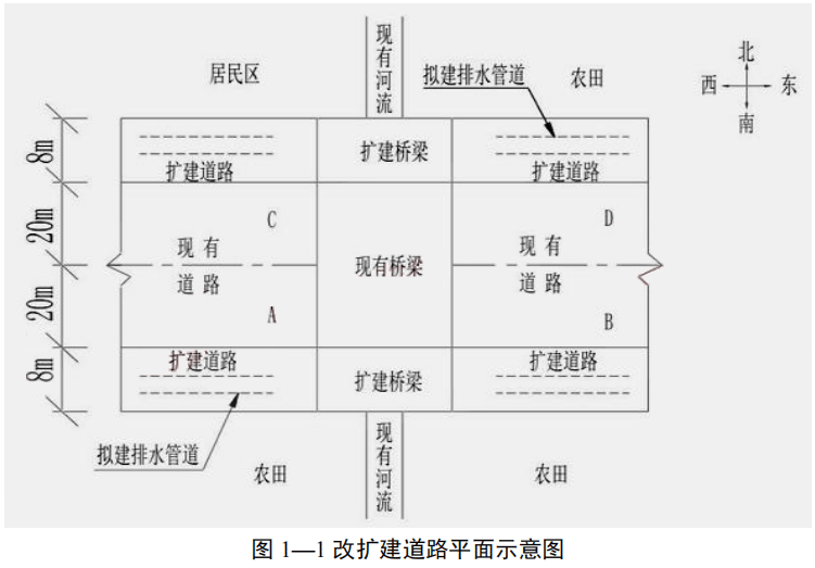 钢筋水泥能核算到gdp么_建筑工地的材料价格表比如水泥钢筋(3)