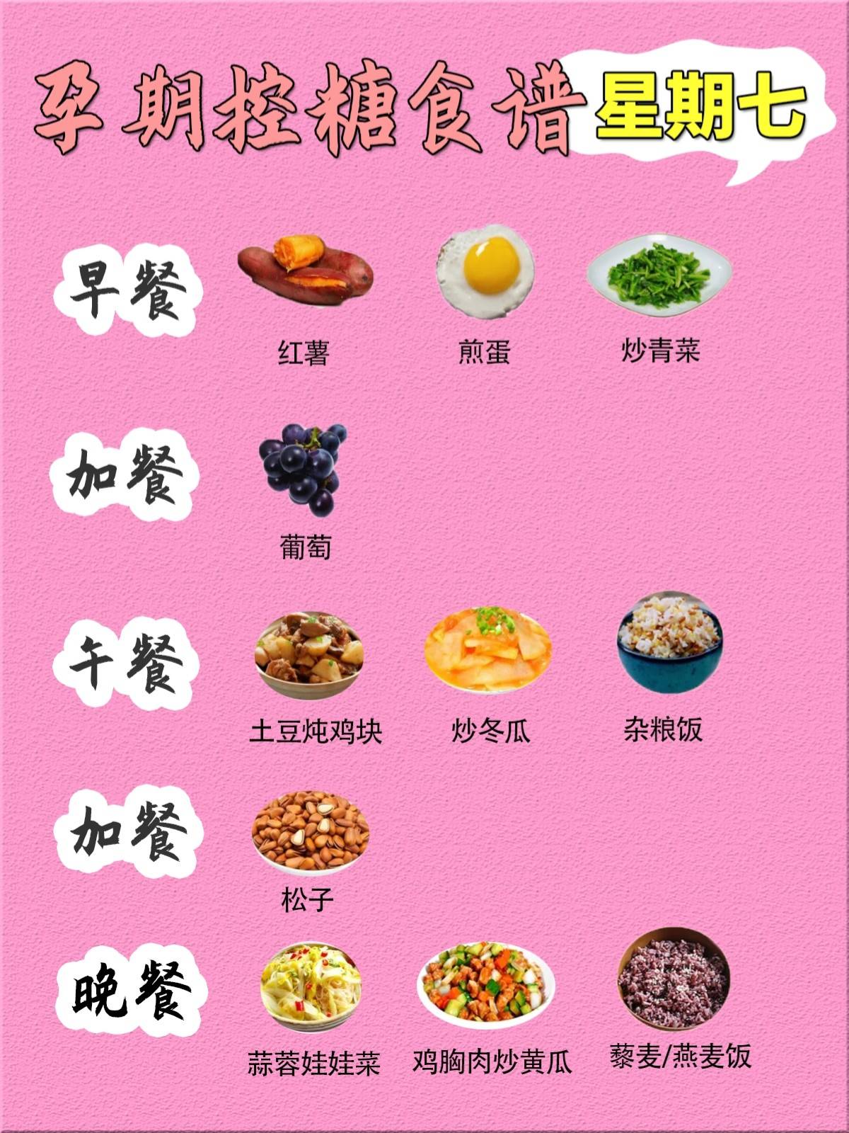 預防妊娠糖尿病孕後期每日控糖食譜