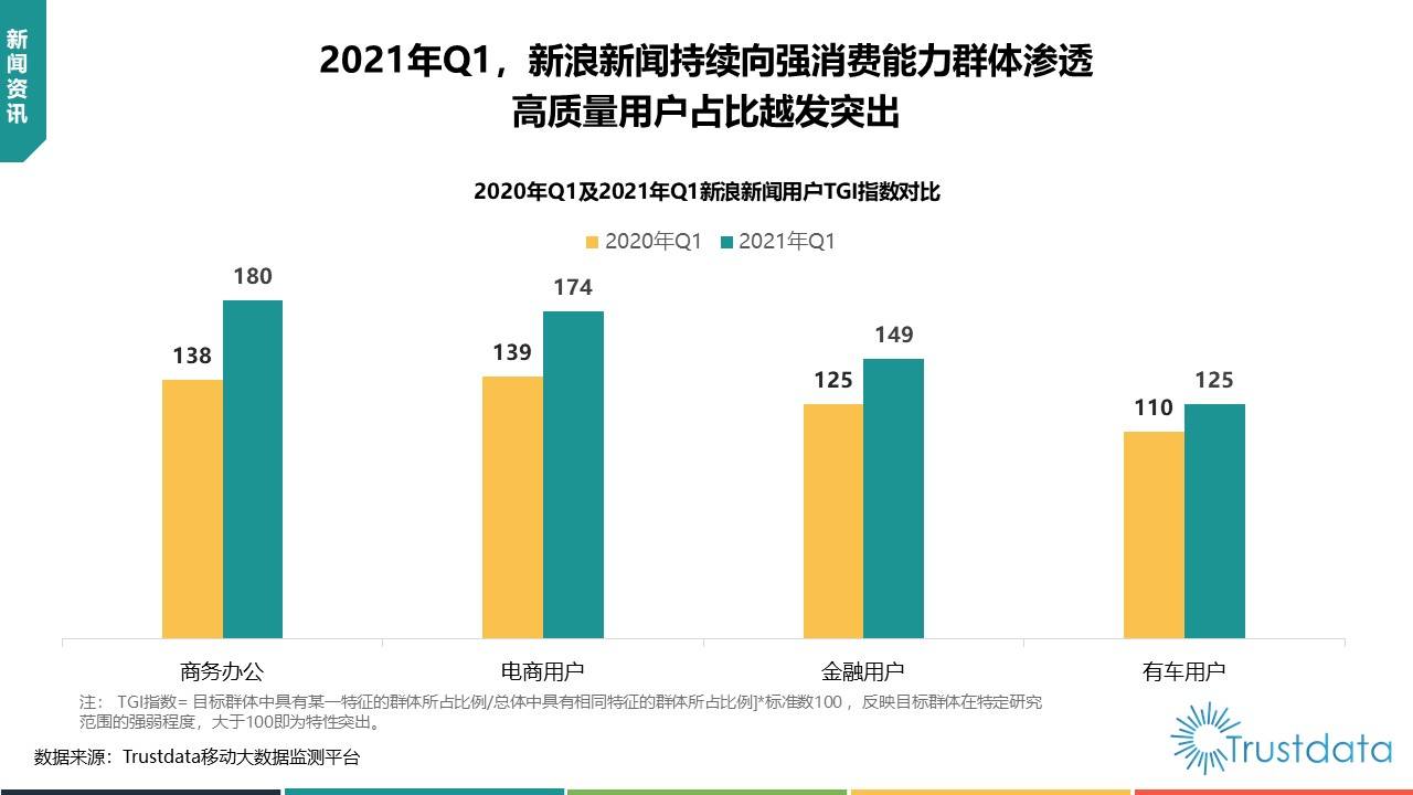 2021年q1中国移动互联网行业发展分析报告