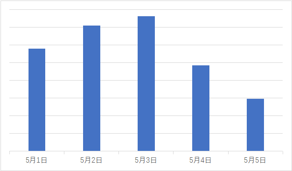 山西柳林2021年gdp_各地上半年GDP数据 为何山西 辽宁和黑龙江迟迟未公布(3)