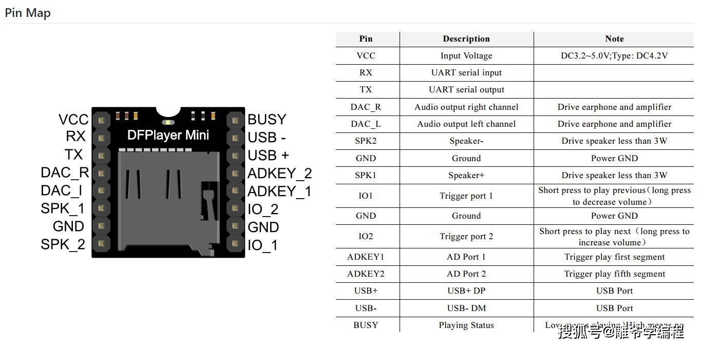 雕爷学编程arduino动手做82minimp3player播放器