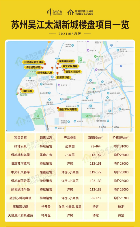 吴江太湖新城,值得买吗?_苏州