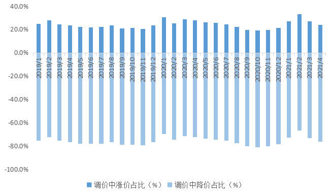 ff375b134f6843aebbac54ba802d7638.png
