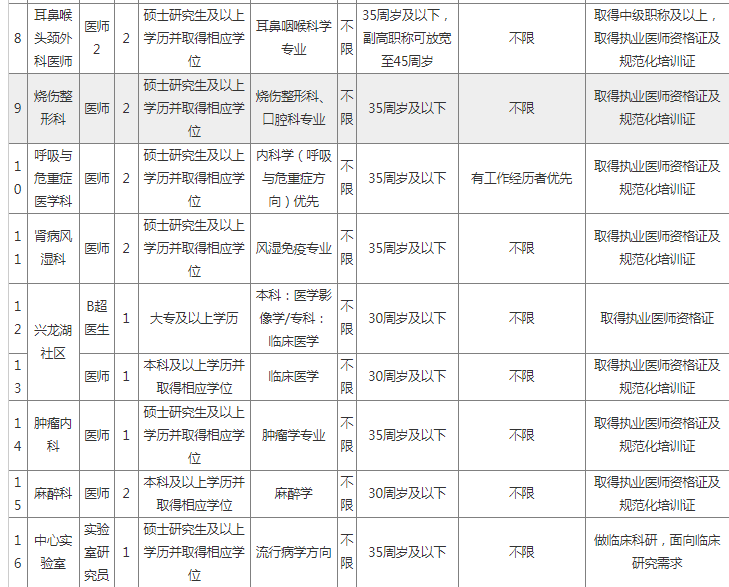 永川人口2021_2021永川经济发展瞄准这些方向