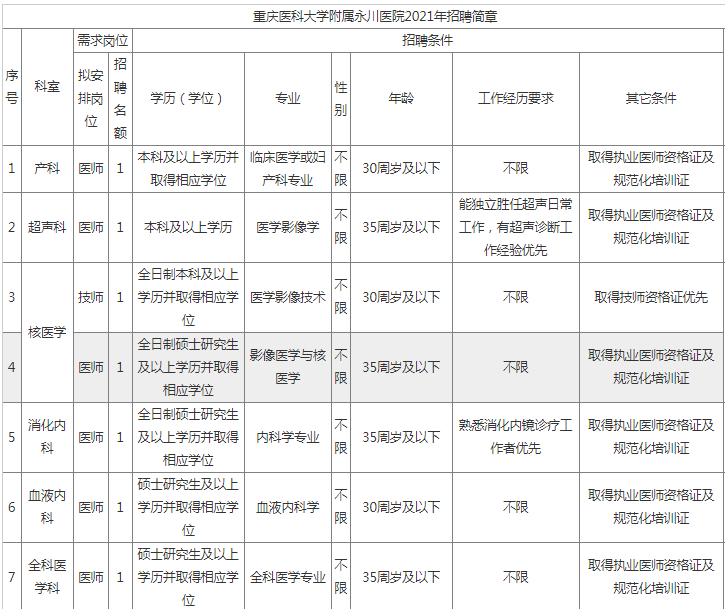 永川人口2021_2021永川经济发展瞄准这些方向