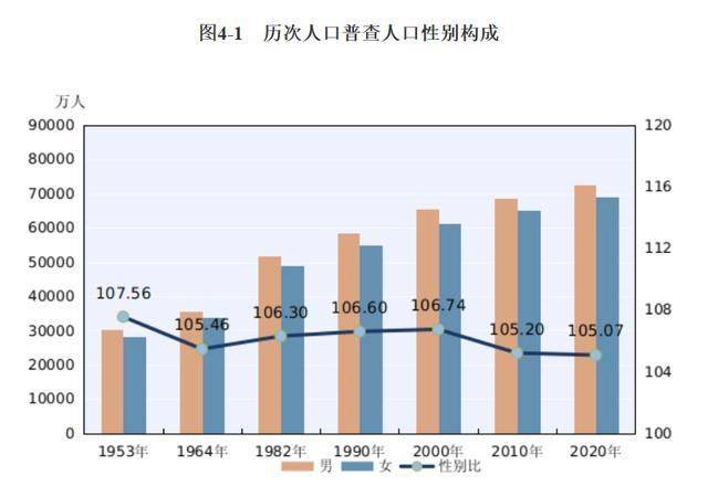 东南亚人口数量_年终盘点 中国出境游数据大透视(2)