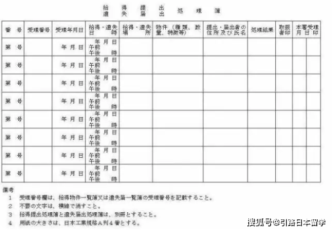 遺失物保管期限保管遺失物30年 Czsrl