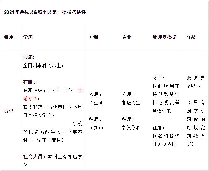 d35fe30255364218a360304166fd0ae0.png