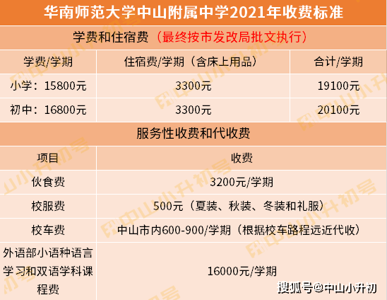 中山小升初
