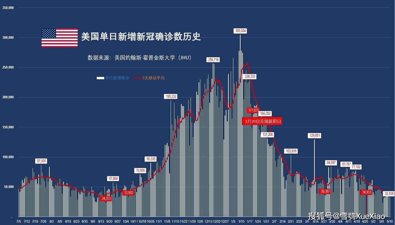 吉尔吉斯人口_2010 2019年吉尔吉斯斯坦人口数量及人口性别 年龄 城乡结构(2)