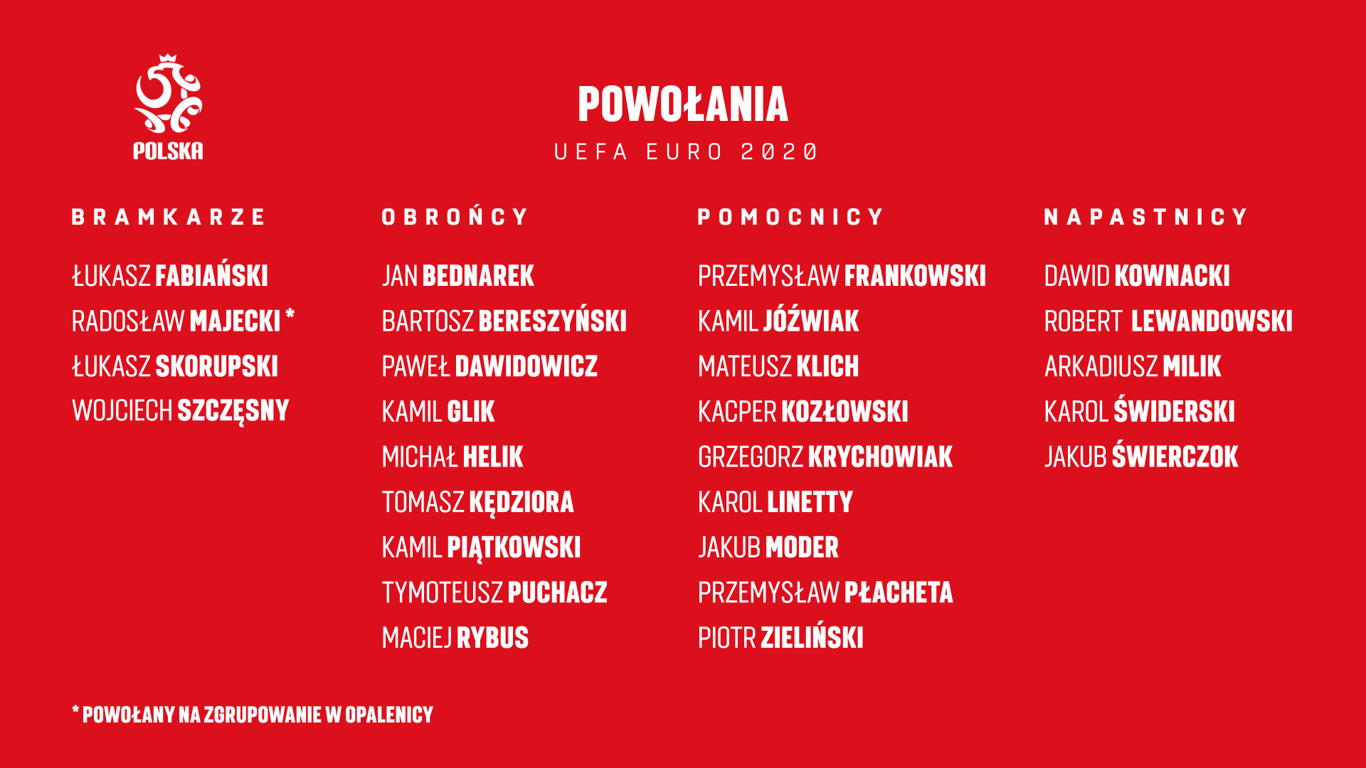 波兰公布欧洲杯初选大名单：莱万领衔 什琴斯尼在列_鲁普斯基