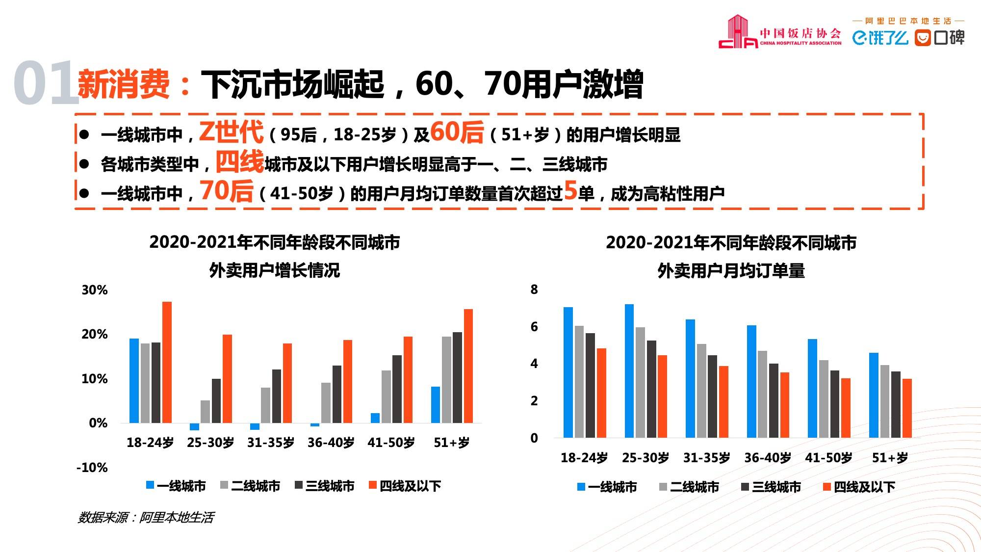 2021年常州和大连gdp_利丰研究 2021年二季度中国贸易走势分析及预测(2)