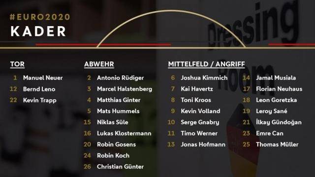 德国队欧洲杯球员号码：哈弗茨身披7号 穆勒25号_格纳布里