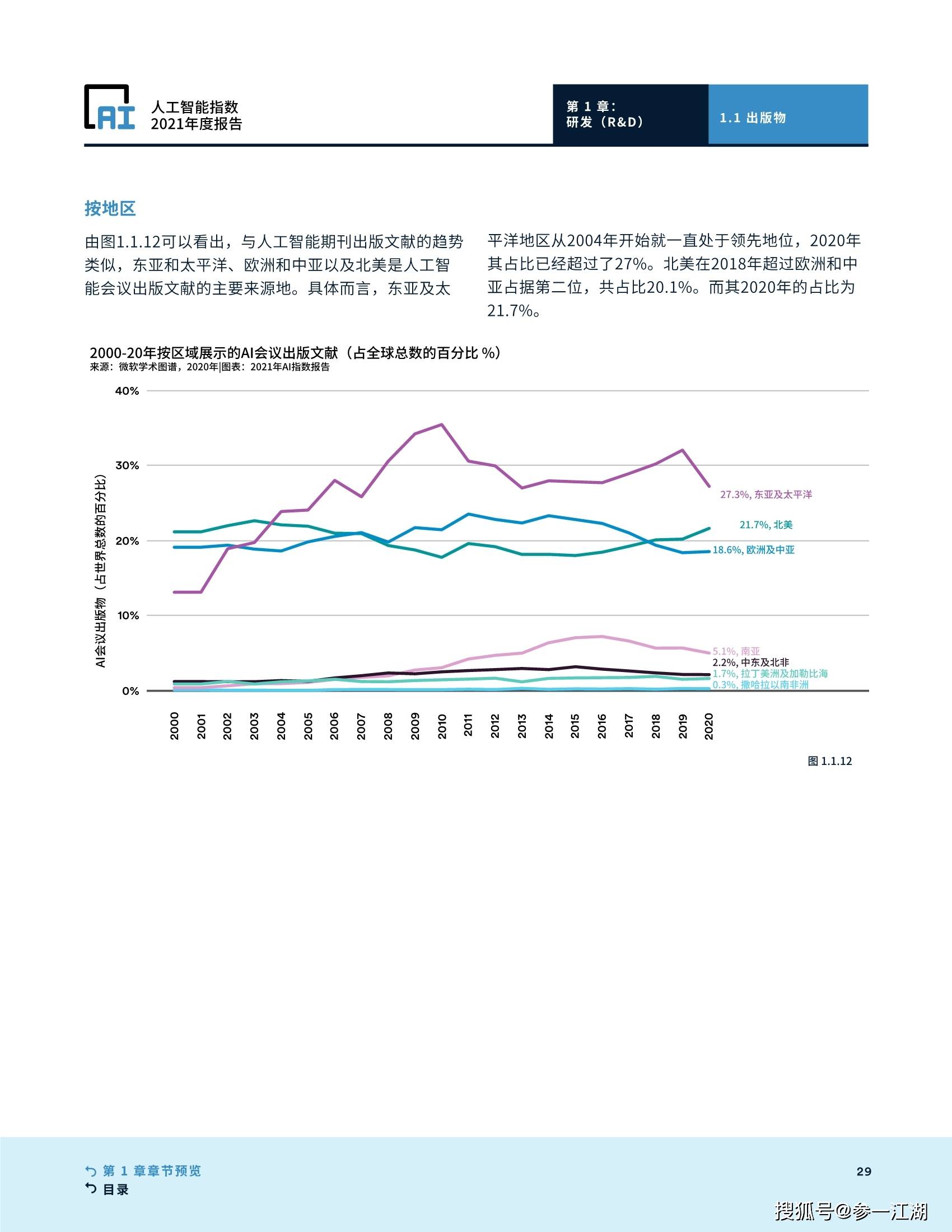 每一期的潜在gdp都不一样_中国未来十年gdp增速,中国未来十年经济发展预测(2)