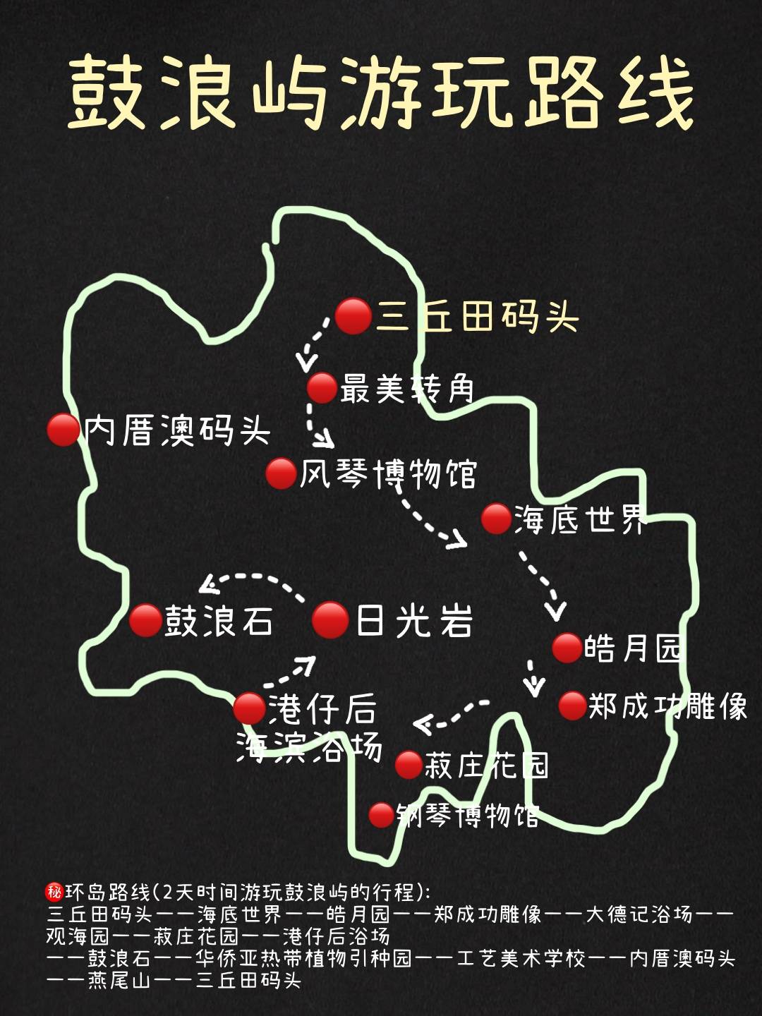 厦门寺庙篇·#云顶山,仙岳山,狐尾山,天马山,阳台山,天竺山等2,厦门