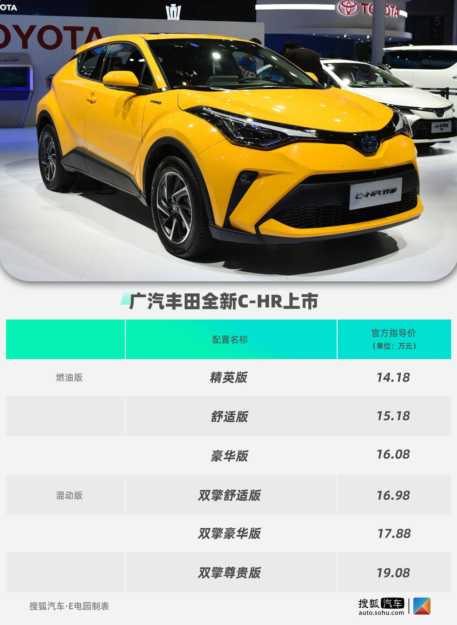 广汽丰田C-HR双擎版车型上市售价16.98-19.08万元_搜狐网